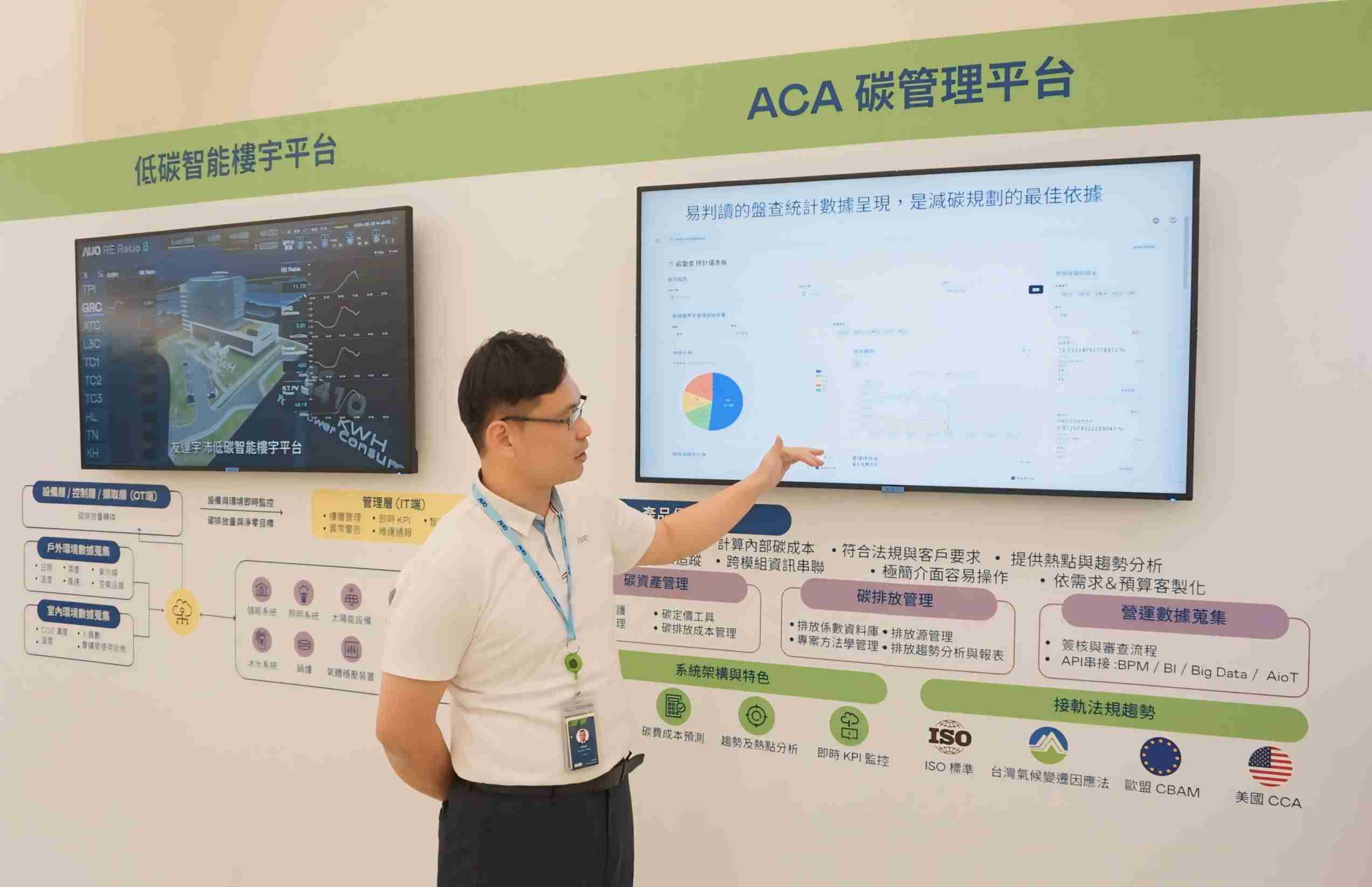 财神娱乐宇沛ACA碳管理平台扩增应用模块，，，，协助企业优化碳管理效率，，，，实现净零碳排目标