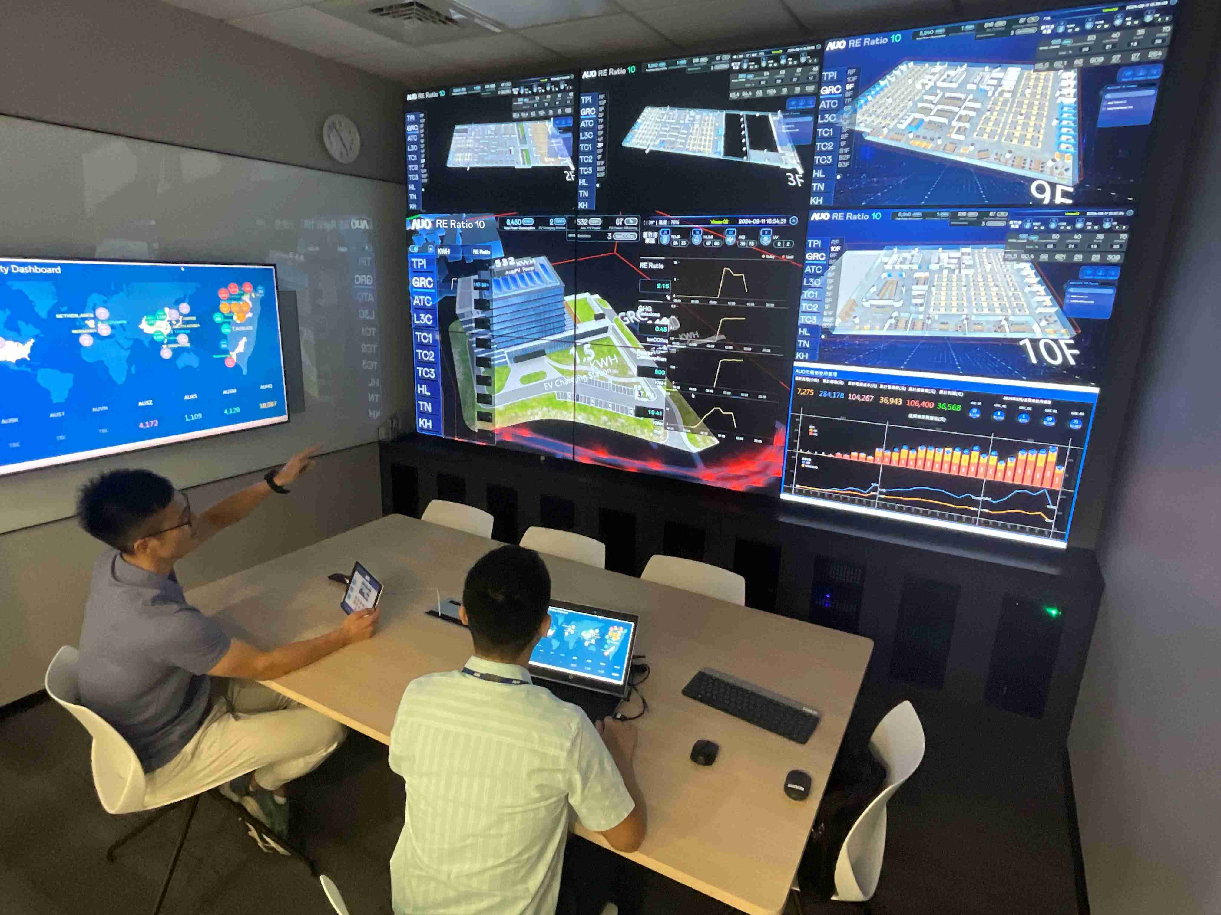 财神娱乐透过子公司财神娱乐宇沛之多任务智能楼宇系统，，，，实时监控空调、、、、照明、、、绿电的运作情形，，，提升用电管理效能，，进行用电优化与耗能设备汰换等节能减碳措施